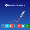 Easy Social Share Buttons For Wordpress