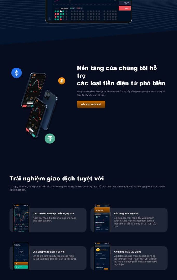 Bitcacao.mauthemewp.com scaled.jpg