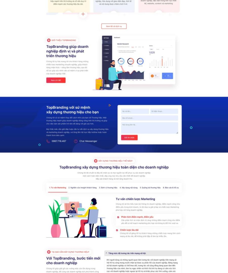Brand.mauthemewp.com scaled.jpg