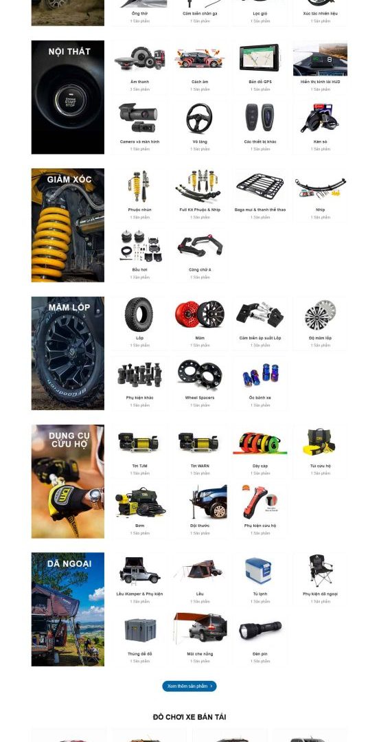 Dochoixe2.mauthemewp.com scaled.jpg