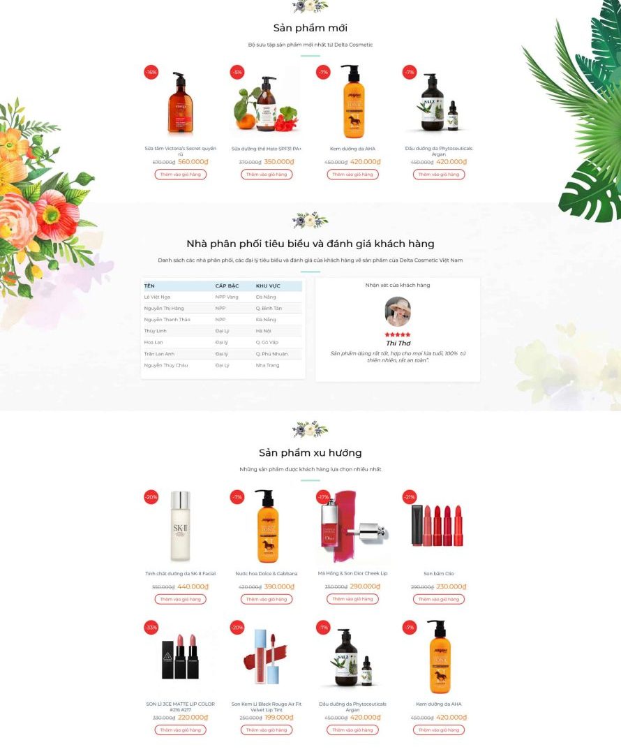 Mypham9.mauthemewp.com scaled.jpg
