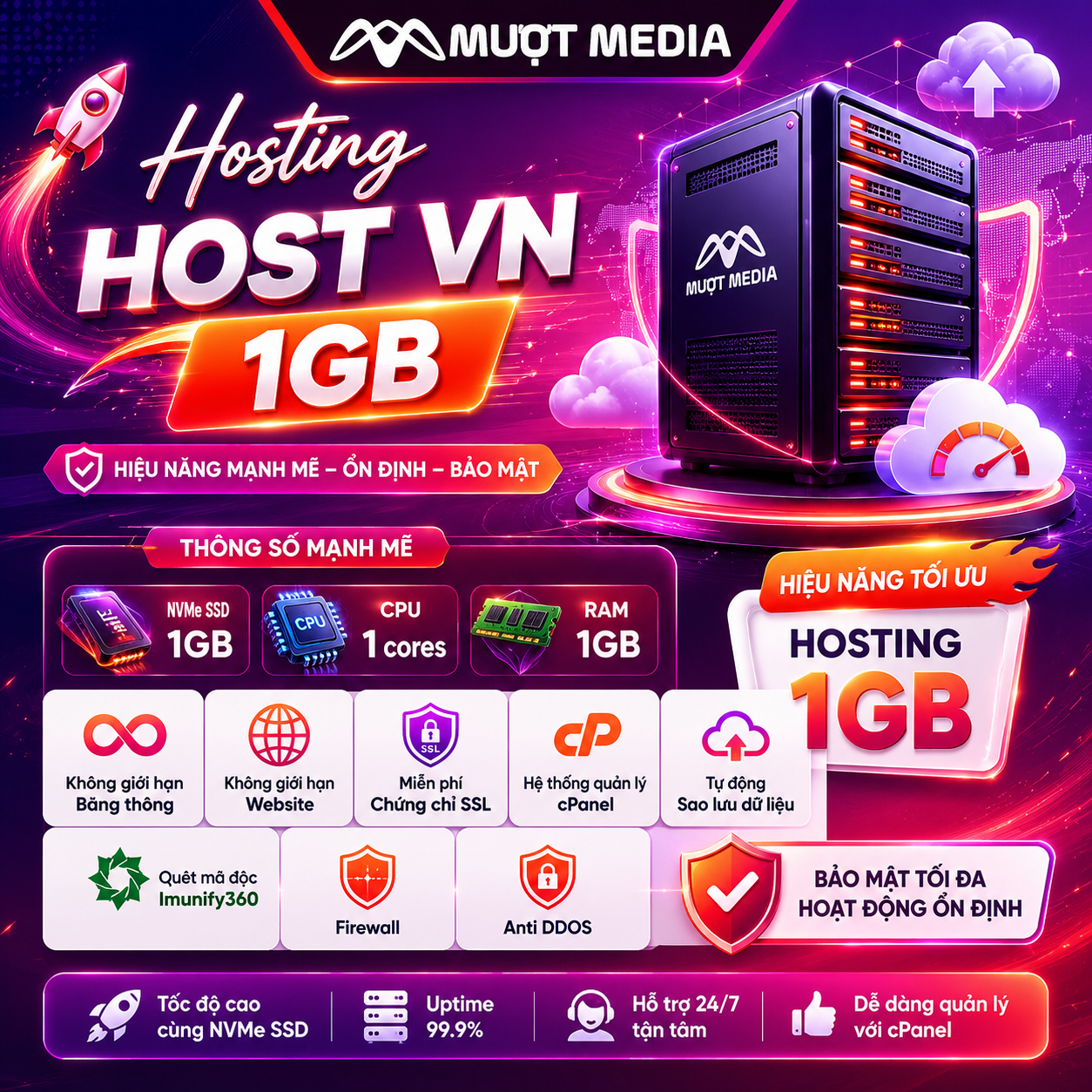Hosting Việt Nam